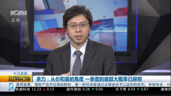 配亿多配资 陈剑：散户面对量化如何构建非对称优势？