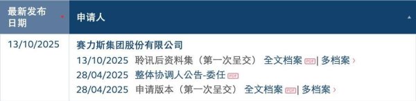 火牛配资 A+H股双资本引擎启动！赛力斯赴港二次上市